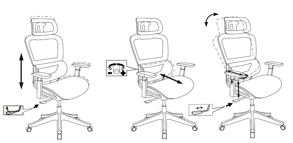 я положение